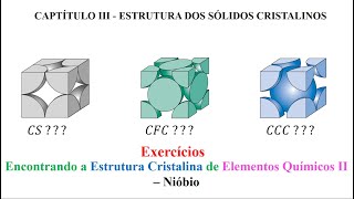 Encontrando a Estrutura Cristalina de Elementos Químicos II – Nióbio [upl. by Eulalie]