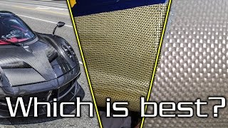 Carbon Fiber vs Kevlar vs Fiberglass  Which one is right for YOU [upl. by Frayda]