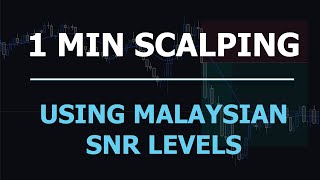 1 min Malaysian SNR Scalping Strategy [upl. by Nnayelsel]