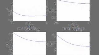 Porous Electrode and Faradaic Charge Transfer [upl. by Wynn256]