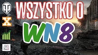 World of Tanks WSZYSTKO O WN8 [upl. by Riaj]