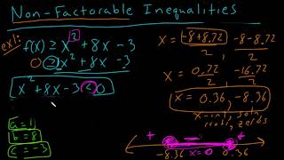 Algebra 2 3 7 Non Factorable Quadratic Inequalities [upl. by Eyla99]