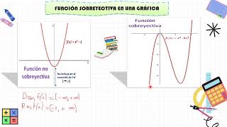 TUTORÍA 2 FUNCIÓN INYECTIVA SOBREYECTIVA BIYECTIVA [upl. by Ernest]