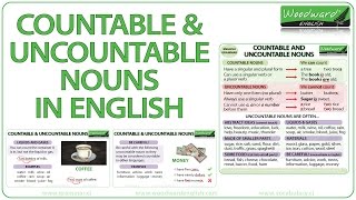 Countable and Uncountable Nouns in English [upl. by Aineles]