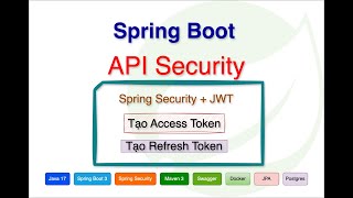 4 API security Tạo Access token và Refresh token [upl. by Yartnoed227]