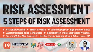 Risk Assessment  5 Steps of Risk Assessment  Comprehensive Guide to Risk Assessment [upl. by Nahseez]