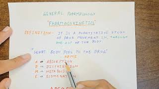 Drug Absorption  Pharmacokinetics  Core Medical Science [upl. by Zsolway188]