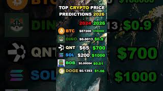 Best Cryptos for 2026 🔥💰 crypto cryptoprediction cryptonews bitcoin btc xrp solana [upl. by Tebazile103]