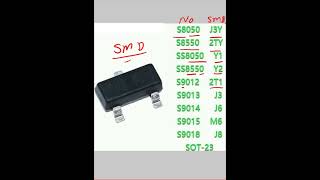 smd transistor ￼ smd transistor testingsmd ￼transistor code [upl. by Dranyer616]