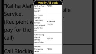 Mobily internet Packages  all server code ytshorts [upl. by Gisela]