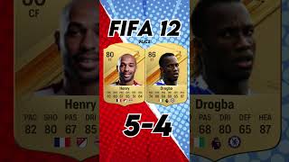 HENRY VS DROGBA Evolutions On FIFA [upl. by Neeliak301]