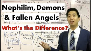 Nephilim Demons and Fallen Angels Whats the Difference  Dr Gene Kim [upl. by Anilemrac]