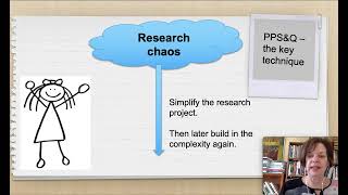 Research conceptualization PPSampQ and research proposals [upl. by Chill400]