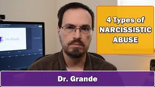 Types of Narcissistic Abuse  Exposure Direct Insidious amp Emotional Starvation [upl. by Kyte136]