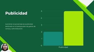 Contabilidad administrativa Unidad 2 [upl. by Aleemaj]