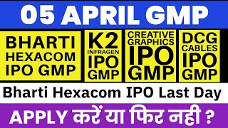 BHARTI Hexacom IPO GMP Today  Creative Graphics IPO GMP  Dcg cables IPO GMP  Upcoming IPO 2024 💥 [upl. by Aicnarf]