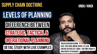 Difference Between Strategic Tactical amp Operational Planning  Levels Of Planning  UrduHindiSCM [upl. by Euqinotna]