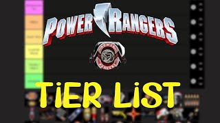 Ranking EVERY Power Ranger Morpher [upl. by Akinyt37]