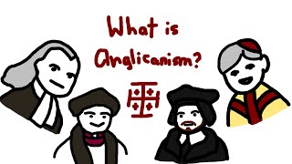 Anglicanism Explained in 1 Minute [upl. by Acquah]