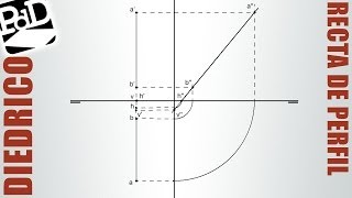 Representación de una recta de perfil en el plano de perfil Sistema Diédrico [upl. by Anaig]