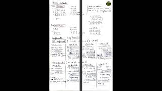 DSD  Binary Codes amp Boolean Algebra  PART 1 BTECH  HANDWRITTEN NOTES [upl. by Tiffa]