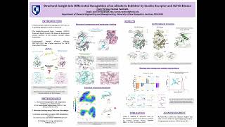 Structural Insight into Differential Recognition of an  Jyoti Verma  Poster  GLBIO 2024 [upl. by Llevart177]