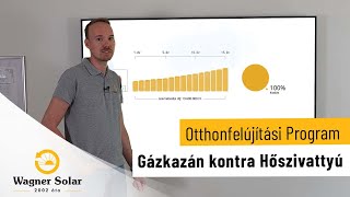 Fűtési költség megtakarítás hőszivattyúval az Otthonfelújítási Program keretében  Wagner Solar [upl. by Rolanda517]