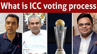 What if ICC calls for voting in Champions Trophy matter [upl. by Elwira]