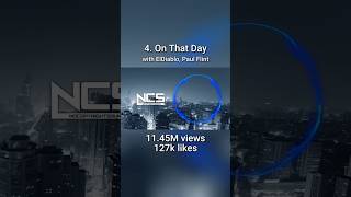 Most popular DesmeonLight Years Away songs on NCS song desmeon ncs shorts [upl. by Iramo]