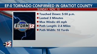 EF0 tornado confirmed in Gratiot County on Sunday [upl. by Ativel]