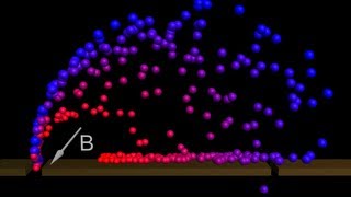 630  Electromagnetic method of isotopes separation [upl. by Koy]