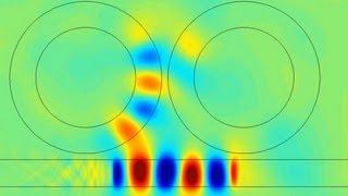 Optical Ring Resonator FDTD Animation Waveguide [upl. by Farand]