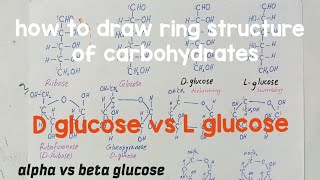 pyranose and furanose structure  how to draw ring structure of glucose  D glucose and L glucose [upl. by Sorvats905]