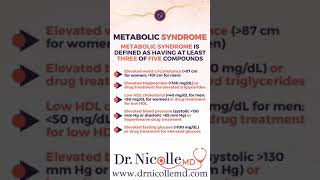 Metabolic Syndrome [upl. by Shalne]