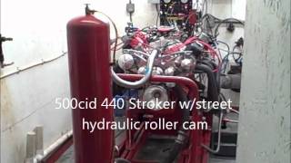 Mopar 440 Stroker w EZEFI Dyno Test [upl. by Yehus]