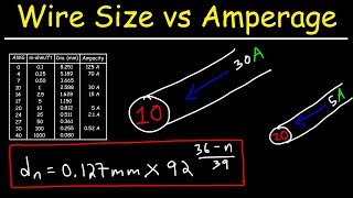 Wire Gauge  AWG Amperage Diameter Size amp Resistance Per Unit Length [upl. by Jacobine214]