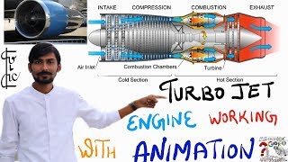 Hindi Turbojet Engine Animation  Working amp Detailed Explaination of Jet Engine  Ankit Ras [upl. by Nessaj]