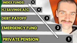 5 Places Your Money Needs To Go In Ireland In 2024 How To Save Money [upl. by Suoivatram44]
