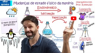 ESTADOS FÃSICOS DA MATÃ‰RIA E MUDANÃ‡AS DE ESTADO FÃSICO  AULA COMPLETA  OLHAR QUÃMICO  PROF ROMEU [upl. by Inalem]