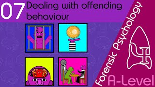 Dealing with offending behaviour  Forensic Psychology AQA ALevel [upl. by Mcclimans292]