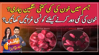 How serious is anemia What foods to eat to overcome anemia [upl. by Daukas]