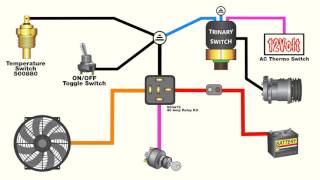 How to wire an electric fan with an AC trinary switch [upl. by Calysta54]