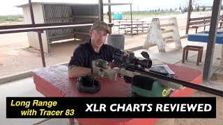 Applying Ballistics Charts for Precision Rifles XLR Review Part 2 [upl. by Akihsat220]