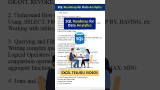 SQL Roadmap for Data Analytics in Telugu  SQL Telugu Tutorial sql [upl. by Onimixam14]