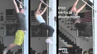 Kipping Pullup Concepts [upl. by Robb416]