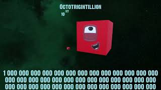 NumberBLocks from ONE to CENTILLION part1 is 2 [upl. by Assir]