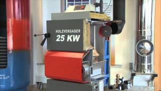 Solarbayer Holzvergaserkessel HVS  Funktionsprinzip [upl. by Lajet922]