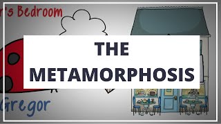 THE METAMORPHOSIS BY FRANZ KAFKA  ANIMATED SUMMARY [upl. by Earezed]