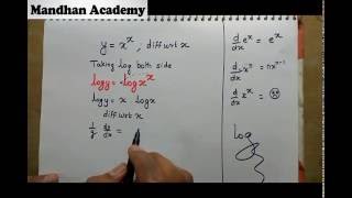 Differentiation Basic  Logarithmic  Calculus [upl. by Lagiba]