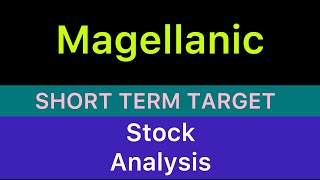 MAGELLANIC CLOUD LTD STOCK TARGET ANALYSIS 🔥 MAGEllANIC CLOUD STOCK NEWS BIG UPDATE STOCK 261124 [upl. by Ynoyrb]